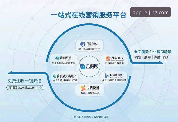 乐竞数字入口使用技巧 乐竞官方网站高效操作实用指南:数字入口使用技巧全解析